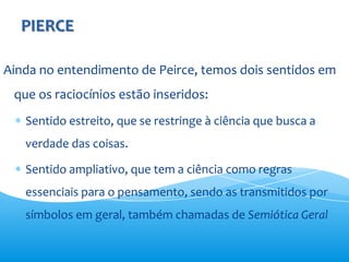 PIERCE

Ainda no entendimento de Peirce, temos dois sentidos em
 que os raciocínios estão inseridos:
   Sentido estreito, que se restringe à ciência que busca a
   verdade das coisas.

   Sentido ampliativo, que tem a ciência como regras
   essenciais para o pensamento, sendo as transmitidos por
   símbolos em geral, também chamadas de Semiótica Geral
 