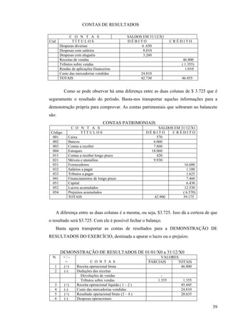 CONTAS DE RESULTADOS

             C O N T A S                          SALDOS EM 31/12/X1
Cód            TÍTULOS                            DÉBITO                  CRÉDITO
       Despesas diversas                                6 .650
       Despesas com salários                             8.010
       Despesas com aluguéis                             3.260
       Receitas de vendas                                                     46.800
       Tributos sobre vendas                                                 ( 1.355)
       Rendas de aplicações financeiras                                        1.010
       Custo das mercadorias vendidas                    24.810
       TOTAIS                                            42.730              46.455


          Como se pode observar há uma diferença entre as duas colunas de $ 3.725 que é
seguramente o resultado do período. Basta-nos transportar aquelas informações para a
demonstração própria para comprovar. As contas patrimoniais que sobraram no balancete
são:
                                  CONTAS PATRIMONIAIS
              C O N T A S                                        SALDOS EM 31/12/X1
 Código             TÍTULOS                                DÉBITO      CRÉDITO
  001       Caixa                                               570
  002       Bancos                                            6.060
  003       Contas a receber                                  7.860
  004       Estoques                                         18.060
  011       Contas a receber longo prazo                        420
  021       Móveis e utensílios                               9.930
  031       Fornecedores                                                     16.600
  032       Salários a pagar                                                  1.100
  033       Tributos a pagar                                                  1.625
  041       Financiamentos de longo prazo                                     7.460
  051       Capital                                                           6.430
  052       Lucros acumulados                                                12.530
  054       Prejuízos acumulados                                            ( 6.570)
            TOTAIS                                            42.900        39.175



      A diferença entre as duas colunas é a mesma, ou seja, $3.725. Isso dá a certeza de que
o resultado será $3.725. Com ele é possível fechar o balanço.
      Basta agora transportar as contas de resultados para a DEMONSTRAÇÃO DE
RESULTADOS DO EXERCÍCIO, destinada a apurar o lucro ou o prejuízo.


        DEMONSTRAÇÃO DE RESULTADOS DE 01/01/X0 a 31/12/X0
  N       +/-                                                     VALORES
           =             C O N T A S                         PARCIAIS    TOTAIS
   1      (+)    Receita operacional bruta                                46.800
   2      (-)    Deduções das receitas
                   Devoluções de vendas                             -
                   Tributos sobre vendas                          1.355       1.355
   3      (=)    Receita operacional líquida ( 1 – 2 )                       45.445
   4      (-)    Custo das mercadorias vendidas                              24.810
   5      (=)    Resultado operacional bruto (3 – 4 )                        20.635
   6      (-)    Despesas operacionais

                                                                                         39
 