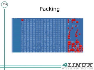 Existem softwares que tentam gerar código C a partir de ASM 
