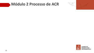 Módulo 2 Processo de ACR
11
 