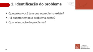 1. Identificação do problema
▶ Que prova você tem que o problema existe?
▶ Há quanto tempo o problema existe?
▶ Qual o impacto do problema?
13
 