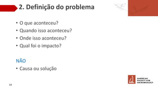 2. Definição do problema
• O que aconteceu?
• Quando isso aconteceu?
• Onde isso aconteceu?
• Qual foi o impacto?
NÃO
• Causa ou solução
14
 