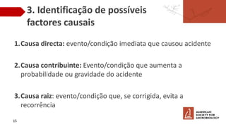 3. Identificação de possíveis
factores causais
1.Causa directa: evento/condição imediata que causou acidente
2.Causa contribuinte: Evento/condição que aumenta a
probabilidade ou gravidade do acidente
3.Causa raiz: evento/condição que, se corrigida, evita a
recorrência
15
 