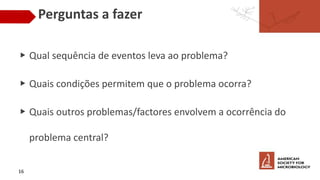 Perguntas a fazer
▶ Qual sequência de eventos leva ao problema?
▶ Quais condições permitem que o problema ocorra?
▶ Quais outros problemas/factores envolvem a ocorrência do
problema central?
16
 