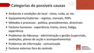 Categorias de possíveis causas
▶ Ambiente e condições do local - clima, ruído, ar, etc.
▶ Equipamento/materiais - registos, manuais, POPs
▶ Métodos e processos - política, procedimentos, directrizes
▶ Factores humanos - experiência, treino, stress, fadiga,
experiência
▶ Problemas de liderança - administração e gestão (supervisão,
avaliações, planos de acção e acompanhamento)
▶ Problemas de informação - comunicação
▶ Factores externos fora do controlo
17
 