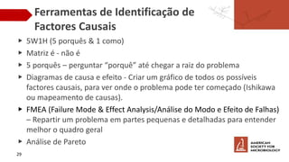 Ferramentas de Identificação de
Factores Causais
▶ 5W1H (5 porquês & 1 como)
▶ Matriz é - não é
▶ 5 porquês – perguntar “porquê” até chegar a raiz do problema
▶ Diagramas de causa e efeito - Criar um gráfico de todos os possíveis
factores causais, para ver onde o problema pode ter começado (Ishikawa
ou mapeamento de causas).
▶ FMEA (Failure Mode & Effect Analysis/Análise do Modo e Efeito de Falhas)
– Repartir um problema em partes pequenas e detalhadas para entender
melhor o quadro geral
▶ Análise de Pareto
29
 
