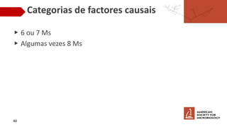 Categorias de factores causais
▶ 6 ou 7 Ms
▶ Algumas vezes 8 Ms
40
 