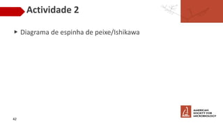 Actividade 2
▶ Diagrama de espinha de peixe/Ishikawa
42
 