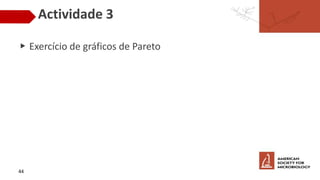 Actividade 3
▶ Exercício de gráficos de Pareto
44
 