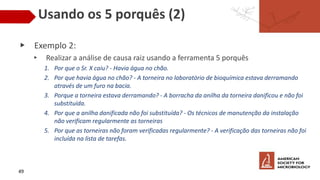 Usando os 5 porquês (2)
▶ Exemplo 2:
▸ Realizar a análise de causa raiz usando a ferramenta 5 porquês
1. Por que o Sr. X caiu? - Havia água no chão.
2. Por que havia água no chão? - A torneira no laboratório de bioquímica estava derramando
através de um furo na bacia.
3. Porque a torneira estava derramando? - A borracha da anilha da torneira danificou e não foi
substituída.
4. Por que a anilha danificada não foi substituída? - Os técnicos de manutenção da instalação
não verificam regularmente as torneiras
5. Por que as torneiras não foram verificadas regularmente? - A verificação das torneiras não foi
incluída na lista de tarefas.
49
 