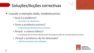 ▶ Usando o exemplo dado, estabelecemos:
• Qual é o problema?
– Torneiras com vazamentos
• Como o problema ocorreu?
– A manutenção não foi feita em torneiras
• Porquê o sistema falhou?
– A avaliação de torneiras não faz parte da programação de manutenção preventiva.
• Porquê o problema não foi detectado?
– Não há mecanismos de verificação
55
Soluções/Acções correctivas
 