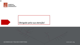 Obrigado pela sua atenção!
62
 