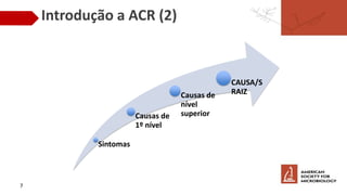 Introdução a ACR (2)
7
Sintomas
Causas de
1º nível
Causas de
nível
superior
CAUSA/S
RAIZ
 