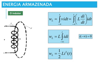 ENERGIA ARMAZENADA
 







tt
L idt
dt
di
Lvidtw
O indutor
)(
2
1 2
tLiwL 


t
L idiLw 0)( i
 