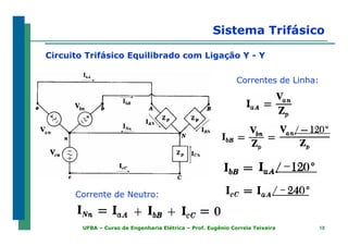 1818UFBA – Curso de Engenharia Elétrica – Prof. Eugênio Correia Teixeira
Sistema Trifásico
Circuito Trifásico Equilibrado com Ligação Y - Y
Correntes de Linha:
Corrente de Neutro:
 
