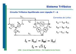 2222UFBA – Curso de Engenharia Elétrica – Prof. Eugênio Correia Teixeira
Sistema Trifásico
Circuito Trifásico Equilibrado com Ligação Y - ∆
Correntes de Linha:
IaA = IAB - ICA
IbB = IBC - IAB
IcC = ICA - IBC
 