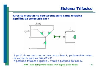 2626UFBA – Curso de Engenharia Elétrica – Prof. Eugênio Correia Teixeira
Circuito monofásico equivalente para carga trifásica
equilibrada conectada em Y
A partir da corrente encontrada para a fase A, pode-se determinar
as correntes para as fases B e C.
A potência trifásica é igual a 3 vezes a potência da fase A.
Sistema Trifásico
 