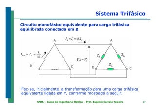 2727UFBA – Curso de Engenharia Elétrica – Prof. Eugênio Correia Teixeira
Circuito monofásico equivalente para carga trifásica
equilibrada conectada em ∆
Sistema Trifásico
Faz-se, inicialmente, a transformação para uma carga trifásica
equivalente ligada em Y, conforme mostrado a seguir.
 