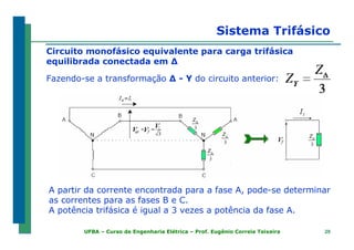 2929UFBA – Curso de Engenharia Elétrica – Prof. Eugênio Correia Teixeira
Fazendo-se a transformação ∆ - Y do circuito anterior:
A partir da corrente encontrada para a fase A, pode-se determinar
as correntes para as fases B e C.
A potência trifásica é igual a 3 vezes a potência da fase A.
Sistema Trifásico
Circuito monofásico equivalente para carga trifásica
equilibrada conectada em ∆
 