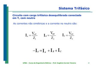3131UFBA – Curso de Engenharia Elétrica – Prof. Eugênio Correia Teixeira
Circuito com carga trifásica desequilibrada conectada
em Y, com neutro
As correntes não simétricas e a corrente no neutro são:
Sistema Trifásico
 