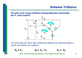 3232UFBA – Curso de Engenharia Elétrica – Prof. Eugênio Correia Teixeira
Circuito com carga trifásica desequilibrada conectada
em Y, sem neutro
As correntes de linha não simétricas podem ser determinadas a
partir de análise de malhas:
Sistema Trifásico
IA = I1 IB = I2 - I1 IC = -I2
 