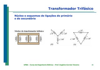 4545UFBA – Curso de Engenharia Elétrica – Prof. Eugênio Correia Teixeira
Transformador Trifásico
Núcleo e esquemas de ligações do primário
e do secundário
 