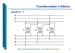 4747UFBA – Curso de Engenharia Elétrica – Prof. Eugênio Correia Teixeira
Transformador Trifásico
Ligação ∆ - Y
 