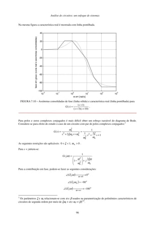 Análise de circuitos: um enfoque de sistemas
96
Na mesma figura a característica real é mostrada com linha pontilhada.
10
-2
10
-1
10
0
10
1
10
2
10
3
-100
-80
-60
-40
-20
0
20
40
w em [rad/s]
fase
em
graus
(curva
real
e
assintotas
consolidadas)
FIGURA 7.10 – Assíntotas consolidadas de fase (linha sólida) e característica real (linha pontilhada) para
( 1)
( )
( 3)( 10)
s
G s
s s
+
=
+ +
.
Para polos e zeros complexos conjugados é mais difícil obter um esboço razoável do diagrama de Bode.
Considere-se para efeito de estudo o caso de um circuito com par de polos complexos conjugados:3
2
2 2 2
2
1
( )
1 2
2 1
n
n n
n
n
G s
s s s s
ω
ξ
ξω ω
ω
ω
= =
+ + + +
As seguintes restrições são aplicáveis: 0
1
0 >
<
< n
, ω
ξ .
Para s = jω tem-se:
2
2
1
( )
2
1
n
n
G j
j
ω
ω ξω
ω
ω
=
− +
Para a contribuição em fase, podem-se fazer as seguintes considerações:
( ) o
j
G 0
0

 →

∠
→
ω
ω
( ) o
n
j
G 90
−
=
∠ ω
( ) o
j
G 180
−


 →

∠
∞
→
ω
ω
3
Os parâmetros ξ e ωn relacionam-se com α e β usados na parametrização de polinômios característicos de
circuitos de segunda ordem por meio de ξωn = α e ωn = (β)1/2
.
 