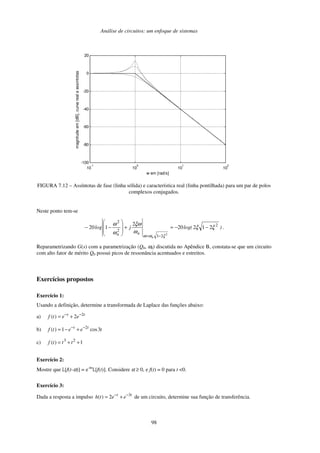 Análise de circuitos: um enfoque de sistemas
98
10
-1
10
0
10
1
10
2
-100
-80
-60
-40
-20
0
20
w em [rad/s]
magnitude
em
[dB],
curva
real
e
assintotas
FIGURA 7.12 – Assíntotas de fase (linha sólida) e característica real (linha pontilhada) para um par de polos
complexos conjugados.
Neste ponto tem-se
)
log(
j
log
n
n
n
2
2
1
2
2
2
1
2
20
2
1
20
2
ξ
ξ
ω
ξω
ω
ω
ξ
ω
ω
−
−
=
+
−
−
−
=
.
Reparametrizando G(s) com a parametrização (Q0, ω0) discutida no Apêndice B, constata-se que um circuito
com alto fator de mérito Q0 possui picos de ressonância acentuados e estreitos.
Exercícios propostos
Exercício 1:
Usando a definição, determine a transformada de Laplace das funções abaixo:
a) 2
( ) 2
t t
f t e e
− −
= +
b) 2
( ) 1 cos3
t t
f t e e t
− −
= − +
c) 3 2
( ) 1
f t t t
= + +
Exercício 2:
Mostre que [f(t-α)] = e-αs
[f(t)]. Considere α ≥ 0, e f(t) = 0 para t <0.
Exercício 3:
Dada a resposta a impulso 3
( ) 2 t t
h t e e
− −
= + de um circuito, determine sua função de transferência.
 