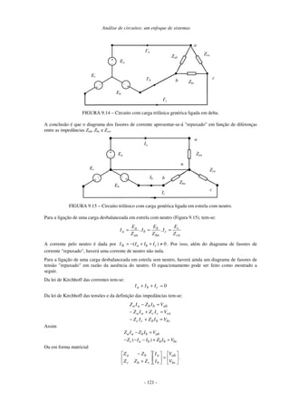 Análise de circuitos: um enfoque de sistemas
- 121 -
I'a
+
-
Ea
+
-
Ec
+
-
Eb
Zca
Zab
Zbc
I'b
I'c
a
b
c
FIGURA 9.14 – Circuito com carga trifásica genérica ligada em delta.
A conclusão é que o diagrama dos fasores de corrente apresentar-se-á "repuxado" em função de diferenças
entre as impedâncias Zab, Zbc e Zca.
Ia
+
- Ea
+
-
Ec
+
-
Eb
Zan
Zbn
Zcn
Ib
Ic
n
a
b
c
FIGURA 9.15 – Circuito trifásico com carga genérica ligada em estrela com neutro.
Para a ligação de uma carga desbalanceada em estrela com neutro (Figura 9.15), tem-se:
cn
c
c
bn
b
b
an
a
a
Z
E
I
,
Z
E
I
,
Z
E
I =
=
=
A corrente pelo neutro é dada por ( ) 0
N a b c
I I I I
= − + + ≠ . Por isso, além do diagrama de fasores de
corrente "repuxado", haverá uma corrente de neutro não nula.
Para a ligação de uma carga desbalanceada em estrela sem neutro, haverá ainda um diagrama de fasores de
tensão "repuxado" em razão da ausência do neutro. O equacionamento pode ser feito como mostrado a
seguir.
Da lei de Kirchhoff das correntes tem-se:
0
=
+
+ c
b
a I
I
I
Da lei de Kirchhoff das tensões e da definição das impedâncias tem-se:
bc
b
b
c
c
ca
c
c
a
a
ab
b
b
a
a
V
I
Z
I
Z
V
I
Z
I
Z
V
I
Z
I
Z
=
+
−
=
+
−
=
−
Assim
( )
a a b b ab
c a b b b bc
Z I Z I V
Z I I Z I V
− =
− − − + =
Ou em forma matricial
=
+
−
bc
ab
b
a
c
b
c
b
a
V
V
I
I
Z
Z
Z
Z
Z
.
 