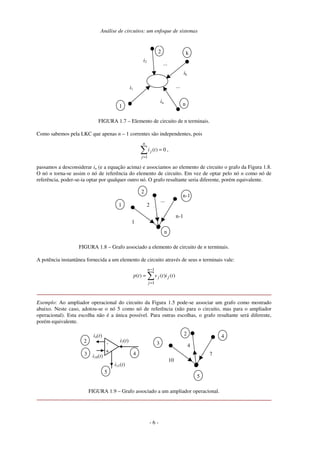 Análise de circuitos: um enfoque de sistemas
- 6 -
1
2 k
n
...
...
ik
i1
i2
in
FIGURA 1.7 – Elemento de circuito de n terminais.
Como sabemos pela LKC que apenas n – 1 correntes são independentes, pois
0
)
(
1
=
=
n
j
j t
i ,
passamos a desconsiderar in (e a equação acima) e associamos ao elemento de circuito o grafo da Figura 1.8.
O nó n torna-se assim o nó de referência do elemento de circuito. Em vez de optar pelo nó n como nó de
referência, poder-se-ia optar por qualquer outro nó. O grafo resultante seria diferente, porém equivalente.
1
2
n-1
n
...
n-1
1
2
FIGURA 1.8 – Grafo associado a elemento de circuito de n terminais.
A potência instantânea fornecida a um elemento de circuito através de seus n terminais vale:
)
(
)
(
)
(
1
1
t
i
t
v
t
p j
n
j
j
−
=
=
Exemplo: Ao ampliador operacional do circuito da Figura 1.5 pode-se associar um grafo como mostrado
abaixo. Neste caso, adotou-se o nó 5 como nó de referência (não para o circuito, mas para o ampliador
operacional). Esta escolha não é a única possível. Para outras escolhas, o grafo resultante será diferente,
porém equivalente.
-
+
2
3 4
5
i11(t)
i4(t)
i10(t)
i7(t) 3
2
5
7
10
4
4
FIGURA 1.9 – Grafo associado a um ampliador operacional.
 