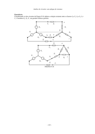 Análise de circuitos: um enfoque de sistemas
- 123 -
Exercício 6:
Considerando os dois circuitos da Figura 9.18, deduza a relação existente entre os fasores Ia e I'a, Ib e I'b, Ic e
I'c. Considere Ea, Eb, Ec um gerador trifásico perfeito.
Ia
+
- Ea
+
-
Ec
+
-
Eb
ZL
ZL
ZL
Ib
Ic
N
a
b
c
Zl
Zl
Zl
I'a
+
- Ea
+
-
Ec
+
-
Eb
ZL
ZL
ZL
I'b
I'c
a
b c
Zl
Zl
Zl
FIGURA 9.18
 
