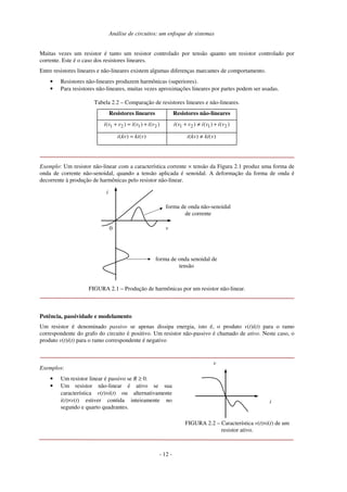 Análise de circuitos: um enfoque de sistemas
Muitas vezes um resistor é tanto um resistor controlado por tensão quanto um resistor controlado por
corrente. Este é o caso dos resistores lineares.
Entre resistores lineares e não-lineares existem algumas diferenças marcantes de comportamento.
• Resistores não-lineares produzem harmônicas (superiores).
• Para resistores não-lineares, muitas vezes aproximações lineares por partes podem ser usadas.
Tabela 2.2 – Comparação de resistores lineares e não-lineares.
Resistores lineares Resistores não-lineares
)
(
)
(
)
( 2
1
2
1 v
i
v
i
v
v
i +
=
+ )
(
)
(
)
( 2
1
2
1 v
i
v
i
v
v
i +
≠
+
)
(
)
( v
ki
kv
i = )
(
)
( v
ki
kv
i ≠
Exemplo: Um resistor não-linear com a característica corrente × tensão da Figura 2.1 produz uma forma de
onda de corrente não-senoidal, quando a tensão aplicada é senoidal. A deformação da forma de onda é
decorrente à produção de harmônicas pelo resistor não-linear.
v
i
0
forma de onda não-senoidal
de corrente
forma de onda senoidal de
tensão
FIGURA 2.1 – Produção de harmônicas por um resistor não-linear.
Potência, passividade e modelamento
Um resistor é denominado passivo se apenas dissipa energia, isto é, o produto v(t)i(t) para o ramo
correspondente do grafo do circuito é positivo. Um resistor não-passivo é chamado de ativo. Neste caso, o
produto v(t)i(t) para o ramo correspondente é negativo
Exemplos:
• Um resistor linear é passivo se R ≥ 0.
• Um resistor não-linear é ativo se sua
característica v(t)×i(t) ou alternativamente
i(t)×v(t) estiver contida inteiramente no
segundo e quarto quadrantes.
i
v
FIGURA 2.2 – Característica v(t)×i(t) de um
resistor ativo.
- 12 -
 