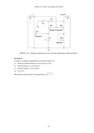 Análise de circuitos: um enfoque de sistemas
- 41 -
FIGURA 3.26 – Diagrama esquemático de um circuito que implementa a média geométrica.
Exercício 9:
Considere as seguintes modificações no circuito da Figura 3.23:
a) a fonte de corrente I8 fornece x/2 ao invés de (x+y)/4;
b) a fonte I4 fornece x+y ao invés de x;
c) a fonte I3 fornece x-y ao invés de y;
d) x ≥ |y| ≥ 0.
Mostre que a corrente por R7 será proporcional a 2
2
y
x − .
 