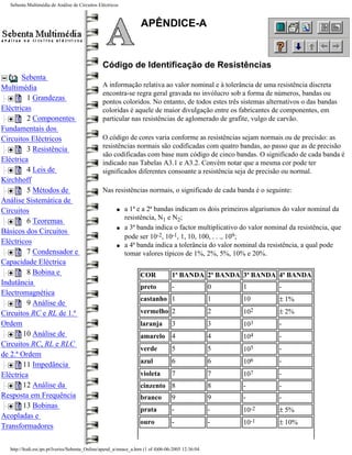 Sebenta Multimédia de Análise de Circuitos Eléctricos



                                                                  APÊNDICE-A


                                               Código de Identificação de Resistências
       Sebenta
Multimédia                                     A informação relativa ao valor nominal e à tolerância de uma resistência discreta
                                               encontra-se regra geral gravada no invólucro sob a forma de números, bandas ou
         1 Grandezas                           pontos coloridos. No entanto, de todos estes três sistemas alternativos o das bandas
Eléctricas                                     coloridas é aquele de maior divulgação entre os fabricantes de componentes, em
         2 Componentes                         particular nas resistências de aglomerado de grafite, vulgo de carvão.
Fundamentais dos
Circuitos Eléctricos                           O código de cores varia conforme as resistências sejam normais ou de precisão: as
         3 Resistência                         resistências normais são codificadas com quatro bandas, ao passo que as de precisão
                                               são codificadas com base num código de cinco bandas. O significado de cada banda é
Eléctrica                                      indicado nas Tabelas A3.1 e A3.2. Convém notar que a mesma cor pode ter
         4 Leis de                             significados diferentes consoante a resistência seja de precisão ou normal.
Kirchhoff
         5 Métodos de                          Nas resistências normais, o significado de cada banda é o seguinte:
Análise Sistemática de
Circuitos                                             q   a 1ª e a 2ª bandas indicam os dois primeiros algarismos do valor nominal da
                                                          resistência, N1 e N2;
         6 Teoremas
                                                      q   a 3ª banda indica o factor multiplicativo do valor nominal da resistência, que
Básicos dos Circuitos
                                                          pode ser 10-2, 10-1, 1, 10, 100, . . ., 109;
Eléctricos                                            q   a 4ª banda indica a tolerância do valor nominal da resistência, a qual pode
         7 Condensador e                                  tomar valores típicos de 1%, 2%, 5%, 10% e 20%.
Capacidade Eléctrica
         8 Bobina e                                               COR             1ª BANDA 2ª BANDA 3ª BANDA 4ª BANDA
Indutância
                                                                  preto           -                0   1         -
Electromagnética
                                                                  castanho 1                       1   10        ± 1%
         9 Análise de
Circuitos RC e RL de 1.ª                                          vermelho 2                       2   102       ± 2%
Ordem                                                             laranja         3                3   103       -
        10 Análise de                                             amarelo 4                        4   104       -
Circuitos RC, RL e RLC
                                                                  verde           5                5   105       -
de 2.ª Ordem
        11 Impedância                                             azul            6                6   106       -
Eléctrica                                                         violeta         7                7   107       -
        12 Análise da                                             cinzento 8                       8   -         -
Resposta em Frequência                                            branco          9                9   -         -
        13 Bobinas
                                                                  prata           -                -   10-2      ± 5%
Acopladas e
                                                                  ouro            -                -   10-1      ± 10%
Transformadores

  http://ltodi.est.ips.pt/lveriss/Sebenta_Online/apend_a/smace_a.htm (1 of 4)06-06-2005 12:36:04
 