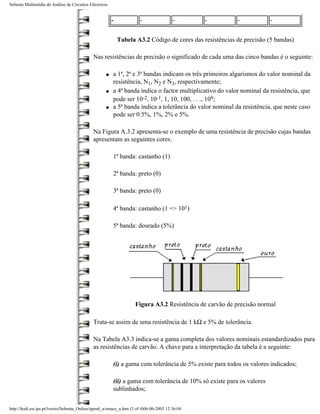 Sebenta Multimédia de Análise de Circuitos Eléctricos


                                                        -              -                 -       -       -            -


                                                            Tabela A3.2 Código de cores das resistências de precisão (5 bandas)

                                             Nas resistências de precisão o significado de cada uma das cinco bandas é o seguinte:

                                                    q   a 1ª, 2ª e 3ª bandas indicam os três primeiros algarismos do valor nominal da
                                                        resistência, N1, N2 e N3, respectivamente;
                                                    q   a 4ª banda indica o factor multiplicativo do valor nominal da resistência, que
                                                        pode ser 10-2, 10-1, 1, 10, 100, . . ., 109;
                                                    q   a 5ª banda indica a tolerância do valor nominal da resistência, que neste caso
                                                        pode ser 0.5%, 1%, 2% e 5%.

                                             Na Figura A.3.2 apresenta-se o exemplo de uma resistência de precisão cujas bandas
                                             apresentam as seguintes cores:

                                                        1ª banda: castanho (1)

                                                        2ª banda: preto (0)

                                                        3ª banda: preto (0)

                                                        4ª banda: castanho (1 => 101)

                                                        5ª banda: dourado (5%)




                                                                    Figura A3.2 Resistência de carvão de precisão normal

                                             Trata-se assim de uma resistência de 1 kΩ e 5% de tolerância.

                                             Na Tabela A3.3 indica-se a gama completa dos valores nominais estandardizados para
                                             as resistências de carvão. A chave para a interpretação da tabela é a seguinte:

                                                        (i) a gama com tolerância de 5% existe para todos os valores indicados;

                                                        (ii) a gama com tolerância de 10% só existe para os valores
                                                        sublinhados;


http://ltodi.est.ips.pt/lveriss/Sebenta_Online/apend_a/smace_a.htm (3 of 4)06-06-2005 12:36:04
 