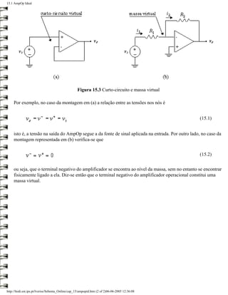 15.1 AmpOp Ideal




                                                   Figura 15.3 Curto-circuito e massa virtual

     Por exemplo, no caso da montagem em (a) a relação entre as tensões nos nós é


                                                                                                     (15.1)


     isto é, a tensão na saída do AmpOp segue a da fonte de sinal aplicada na entrada. Por outro lado, no caso da
     montagem representada em (b) verifica-se que


                                                                                                     (15.2)


     ou seja, que o terminal negativo do amplificador se encontra ao nível da massa, sem no entanto se encontrar
     fisicamente ligado a ela. Diz-se então que o terminal negativo do amplificador operacional constitui uma
     massa virtual.




http://ltodi.est.ips.pt/lveriss/Sebenta_Online/cap_15/ampopid.htm (2 of 2)06-06-2005 12:36:08
 