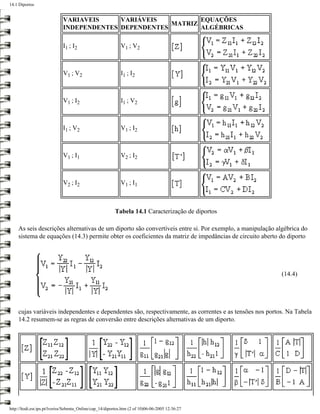 14.1 Diportos


                             VARIAVEIS     VARIÁVEIS          EQUAÇÕES
                                                       MATRIZ
                             INDEPENDENTES DEPENDENTES        ALGÉBRICAS

                             I 1 ; I2                        V1 ; V 2



                             V 1 ; V2                        I 1 ; I2



                             V 1 ; I2                        I1 ; V2



                             I1 ; V 2                        V1 ; I 2



                             V 1 ; I1                        V2 ; I 2



                             V 2 ; I2                        V1 ; I 1



                                                          Tabela 14.1 Caracterização de diportos

    As seis descrições alternativas de um diporto são convertíveis entre si. Por exemplo, a manipulação algébrica do
    sistema de equações (14.3) permite obter os coeficientes da matriz de impedâncias de circuito aberto do diporto




                                                                                                          (14.4)




    cujas variáveis independentes e dependentes são, respectivamente, as correntes e as tensões nos portos. Na Tabela
    14.2 resumem-se as regras de conversão entre descrições alternativas de um diporto.




http://ltodi.est.ips.pt/lveriss/Sebenta_Online/cap_14/diportos.htm (2 of 10)06-06-2005 12:36:27
 