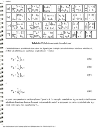 14.1 Diportos




                                                   Tabela 14.2 Tabela de conversão de coeficientes

    Os coeficientes da matriz característica de um diporto, por exemplo os coeficientes da matriz de admitâncias,
    podem ser determinados recorrendo ao cálculo dos cocientes



                                                                                                          (14.5)



                                                                                                          (14.6)



                                                                                                          (14.7)



    e



                                                                                                          (14.8)



    os quais correspondem às configurações da Figura 14.4. Por exemplo, o coeficiente Y11 da matriz coincide com a
    admitância de entrada do porto-1 quando os terminais do porto-2 se encontram em curto-circuito (a tensão V2 é
    zero), e vice-versa para o coeficiente Y22.




http://ltodi.est.ips.pt/lveriss/Sebenta_Online/cap_14/diportos.htm (3 of 10)06-06-2005 12:36:27
 