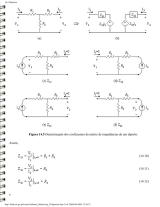 14.1 Diportos




                          Figura 14.5 Determinação dos coeficientes da matriz de impedâncias de um diporto

    Assim,



                                                                                                             (14.10)


                                                                                                             (14.11)


                                                                                                             (14.12)



    e


http://ltodi.est.ips.pt/lveriss/Sebenta_Online/cap_14/diportos.htm (5 of 10)06-06-2005 12:36:27
 