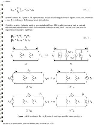 14.1 Diportos




                                                                                                              (14.13)



    respectivamente. Na Figura 14.5.b representa-se o modelo eléctrico equivalente do diporto, neste caso construído
    à base de resistências e de fontes de tensão dependentes.

    Considere-se agora o circuito resistivo representado na Figura 14.6.a, relativamente ao qual se pretende
    determinar os coeficientes da matriz de admitâncias de curto-circuito, isto é, caracterizá-lo com base nas
    seguintes duas equações algébricas



                                                                                                              (14.14)




                           Figura 14.6 Determinação dos coeficientes da matriz de admitâncias de um diporto


http://ltodi.est.ips.pt/lveriss/Sebenta_Online/cap_14/diportos.htm (6 of 10)06-06-2005 12:36:27
 