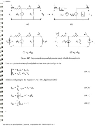 14.1 Diportos




                                Figura 14.7 Determinação dos coeficientes da matriz híbrida de um diporto

    Uma vez que as duas equações algébricas características do diporto são



                                                                                                            (14.19)



    então as configurações das Figuras 14.7.c e 14.7.d permitem obter



                                                                                                            (14.20)


                                                                                                            (14.21)


                                                                                                            (14.22)



    e




http://ltodi.est.ips.pt/lveriss/Sebenta_Online/cap_14/diportos.htm (8 of 10)06-06-2005 12:36:27
 