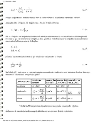 12.3 Notação de Laplace




                                                                                                                       (12.67)



     designa-se por função de transferência entre as variáveis tensão na entrada e corrente no circuito.

     A relação entre a resposta em frequência e a função de transferência é


                                                                                                                       (12.68)


     isto é, a resposta em frequência coincide com a função de transferência calculada sobre o eixo imaginário
     (recorde-se que s é uma variável complexa). Esta igualdade permite escrever as impedâncias dos elementos
     resistência e bobina na notação de Laplace



                                                                                                                       (12.69)



     podendo facilmente demonstrar-se que no caso do condensador se obtém



                                                                                                                       (12.70)



     Na Tabela 12.3 indicam-se as características da resistência, do condensador e da bobina no domínio do tempo,
     em notação fasorial e na notação de Laplace.


                                                     DOMÍNIO                   NOTAÇÃO NOTAÇÃO IMPEDÂNCIA
                          COMPONENTE
                                                     TEMPO                     FASORIAL LAPLACE FAS./LAPLA.
                          resistência                v(t)=R.i(t)               V=RI               V(s)=RI(s)    R

                          condensador                                          I=jωCV             I(s)=sCV(s)


                          bobina                                               V=jωLI             V(s)=sLI(s) jωL sL



                              Tabela 12.3 Características dos elementos resistência, condensador e bobina

     As funções de transferência são em geral definidas por um cociente de dois polinómios



http://ltodi.est.ips.pt/lveriss/Sebenta_Online/cap_12/notalapl.htm (2 of 13)06-06-2005 12:36:55
 