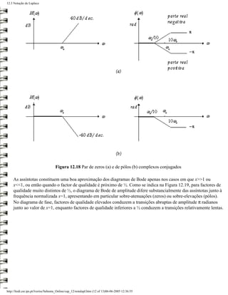 12.3 Notação de Laplace




                                     Figura 12.18 Par de zeros (a) e de pólos (b) complexos conjugados

     As assíntotas constituem uma boa aproximação dos diagramas de Bode apenas nos casos em que x>>1 ou
     x<<1, ou então quando o factor de qualidade é próximo de ½. Como se indica na Figura 12.19, para factores de
     qualidade muito distintos de ½, o diagrama de Bode de amplitude difere substancialmente das assíntotas junto à
     frequência normalizada x=1, apresentando em particular sobre-atenuações (zeros) ou sobre-elevações (pólos).
     No diagrama de fase, factores de qualidade elevados conduzem a transições abruptas de amplitude π radianos
     junto ao valor de x=1, enquanto factores de qualidade inferiores a ½ conduzem a transições relativamente lentas.




http://ltodi.est.ips.pt/lveriss/Sebenta_Online/cap_12/notalapl.htm (12 of 13)06-06-2005 12:36:55
 