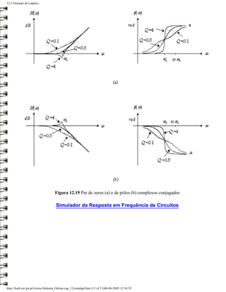 12.3 Notação de Laplace




                                     Figura 12.19 Par de zeros (a) e de pólos (b) complexos conjugados

                                     Simulador da Resposta em Frequência de Circuitos




http://ltodi.est.ips.pt/lveriss/Sebenta_Online/cap_12/notalapl.htm (13 of 13)06-06-2005 12:36:55
 