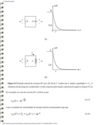 9.1 Solução Natural




        Figura 9.2 Solução natural de circuitos RC (a) e RL (b) de 1.ª ordem isto é, impõe a igualdade A=V . A
                                                                                                          o
         dinâmica da descarga do condensador é então expressa pela função exponencial negativa (Figura 9.2.a)

     Por exemplo, no caso do circuito RC verifica-se que


                                                                                                    (9.17)


     e que a condição de continuidade da energia eléctrica armazenada exige que


                                                                                                    (9.18)



http://ltodi.est.ips.pt/lveriss/Sebenta_Online/cap_09/solna_09.htm (5 of 9)06-06-2005 12:38:21
 