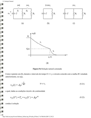 9.1 Solução Natural




                                                       Figura 9.4 Solução natural comutada

     Como é patente em (b), durante o intervalo de tempo 0<t<t1 o circuito coincide com a malha RC estudada
     anteriormente, ou seja,


                                                                    0<t<t1                       (9.21)


     a qual, dadas as condições inicial e de continuidade


                                                                                                 (9.22)


     conduz à solução




http://ltodi.est.ips.pt/lveriss/Sebenta_Online/cap_09/solna_09.htm (7 of 9)06-06-2005 12:38:21
 