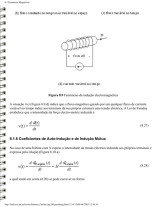 8.1 Grandezas Magnéticas




                                             Figura 8.9 Fenómeno da indução electromagnética

     A situação (iv) (Figura 8.9.d) indica que o fluxo magnético gerado por um qualquer fluxo de corrente
     variável no tempo induz aos terminais da sua própria estrutura uma tensão eléctrica. A Lei de Faraday
     estabelece que a intensidade da força electro-motriz induzida é


                                                                                                    (8.27)


     8.1.6 Coeficientes de Auto-Indução e de Indução Mútua

     No caso de uma bobina com N espiras a intensidade da tensão eléctrica induzida aos próprios terminais é
     expressa pela relação (Figura 8.10.a)



                                                                                                    (8.28)



     a qual tendo em conta (8.20) se pode escrever na forma




http://ltodi.est.ips.pt/lveriss/Sebenta_Online/cap_08/grandmag.htm (12 of 13)06-06-2005 12:38:38
 