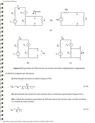 6.2 Teorema de Thévenin




                   Figura 6.6 Equivalente de Thévenin de um circuito com fontes independentes e dependentes

     O cálculo é composto por três passos:

               (i) determinação da tensão em aberto (Figura 6.6.b),



                                                                                                                  (6.10)



               (ii) determinação da corrente de curto-circuito entre os terminais especificados (Figura 6.6.c);

               (iii) e cálculo da resistência equivalente de Thévenin através do cociente entre a tensão em aberto
               e a corrente de curto-circuito,



                                                                                                                  (6.11)




http://ltodi.est.ips.pt/lveriss/Sebenta_Online/cap_06/thevenin.htm (3 of 4)06-06-2005 12:39:01
 