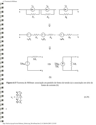6.5 Teorema de Millman




      Figura 6.13 Teorema de Millman: associação em paralelo de fontes de tensão (a) e associação em série de
                                             fontes de corrente (b)




                                                                                                  (6.29)




     e




http://ltodi.est.ips.pt/lveriss/Sebenta_Online/cap_06/millman.htm (2 of 3)06-06-2005 12:39:05
 